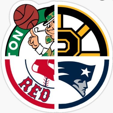 4lifeCeltics's profile picture. Just some random guy who's a dedicated Boston Sports fan and also likes to troll content that is trash.