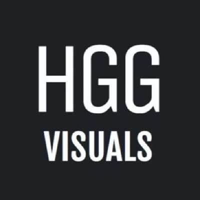 HGG Visuals Promo + Retweets Page - Shoot Clients Only