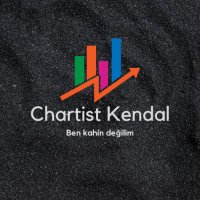 Chartist Kendal(@chartistkendal) 's Twitter Profile Photo