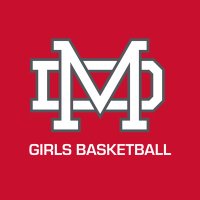 Mater Dei Girls Basketball(@MaterDeiGBB) 's Twitter Profile Photo