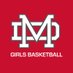 Mater Dei Girls Basketball (@materdeigbb) Twitter profile photo Mater Dei Girls Basketball (@materdeigbb) Twitter profile photo