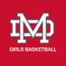 Mater Dei Girls Basketball (@MaterDeiGBB) Twitter profile photo