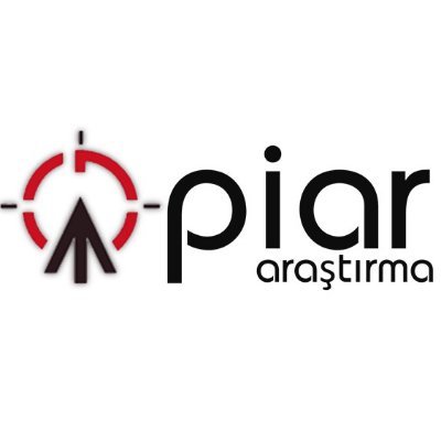 🔴 Siyasal, Sosyal ve Stratejik Araştırmalar 

🔴 2019 ve 2023 seçimlerinde %100 başarı

🔴 piararastirma@gmail.com
🔴 https://t.co/RBNh8Qvn6u