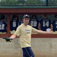 Ed Maynard (@whitewaterswim) 's Twitter Profile