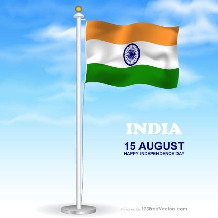 India Karnataka haveri
