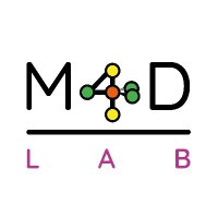M4D (@m4datunito) Twitter profile photo