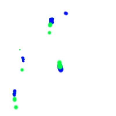 viperlup33's profile picture. find someone here to turn dreams into reality!?