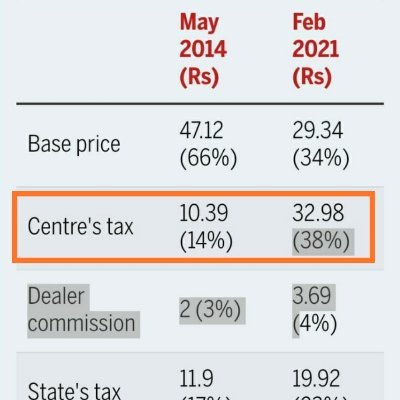 IMeIMyselfI's profile picture. 