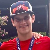 Brandon Suler (@brandonsuler) 's Twitter Profile