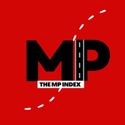 The Madhya Pradesh Index