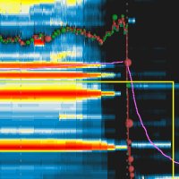 Bookmap Trader (@swimmus) 's Twitter Profile