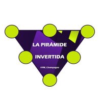 La Pirámide Invertida (@fm_champagne) 's Twitter Profile Photo La Pirámide Invertida (@fm_champagne) 's Twitter Profile Photo