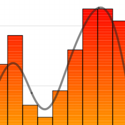StatsLab (@statslab) | Twitter