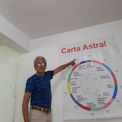 Ingeniero electrónico, investigador numerología,  astrología,metafísica.Realizo cartas astronumerologicas.