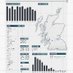 Infographics.Art #parkrun (@InfographicArt) Twitter profile photo