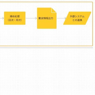 kyoagun's profile picture. 