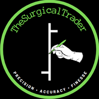The Surgical Trader / TST(@surgicalTRDR) 's Twitter Profile Photo