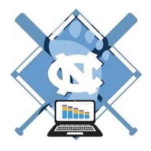 Official Twitter account of the student-run @DiamondHeels Analytics Team. We do numbers and so do our tweets.