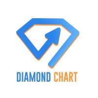 Diamond CHART 📊🌟 (@diamond_chart1) / X