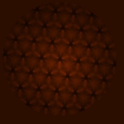 Danthiel Dumar Profile