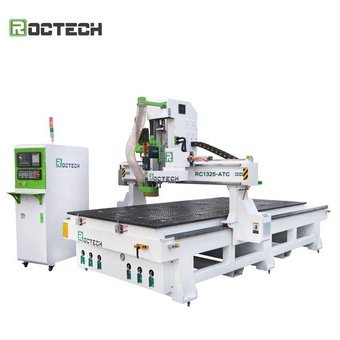 Roctech_Harper's profile picture. Roctech, Best Manufacturer of CNC Router