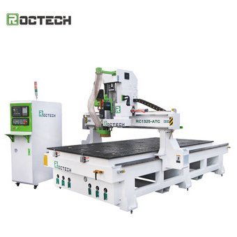 Roctech, Best Manufacturer of CNC Router