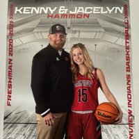 Kenny Hammon (@hammonkenny) 's Twitter Profile