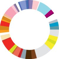 Global Entrepreneurship Week Oklahoma (@gewoklahoma) 's Twitter Profile