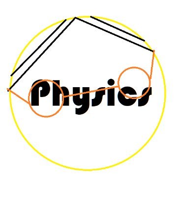 Spread the joy of physics. Competitions, Problems, Facts about physics.

See @mathisstillfun for our mathematics account.