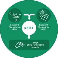 UNIFY_ERC_StG (@unify_erc_stg) 's Twitter Profile Photo