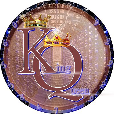©
The 100 kings & Queens Empire is a dynasty which stems from a united brother & sisterhood who rule with their own families & followers to build.