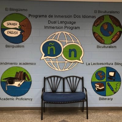 R2 Dual Language Immersion Profile