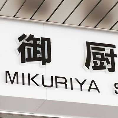 mikuriyatravel Profile Picture