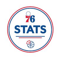 Sixers Stats(@SixersStats) 's Twitter Profile Photo