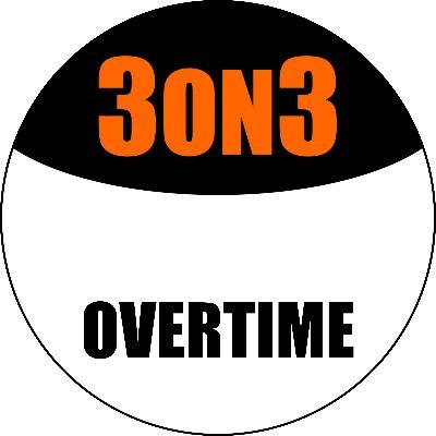 3on3Overtime - Der Eishockeypodcast
Schwerpunkt Grizzlys WOB und DEL aber auch mal abseits des Mainstreams
#BleibtStabil #3on3Fragen #3on3Stadionmusik