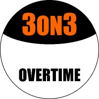 3on3Overtime(@3on3overtime) 's Twitter Profile Photo