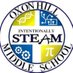 Oxon Hill Middle School (@oxonhillmiddle) Twitter profile photo Oxon Hill Middle School (@oxonhillmiddle) Twitter profile photo