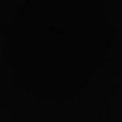 Saurabh68940311's profile picture. 