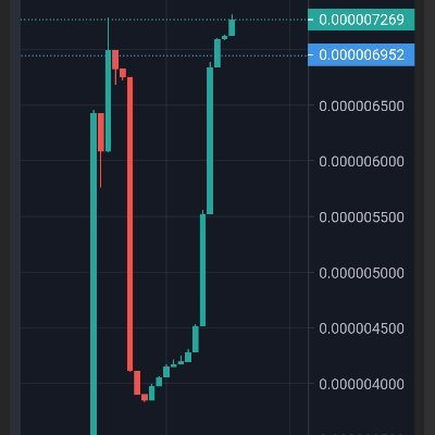 CryptoHero1000x's profile picture. 