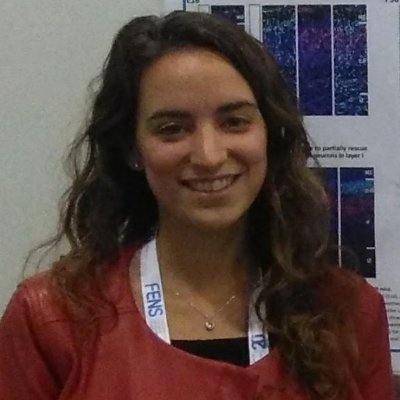 Alba Vilchez Acosta Profile