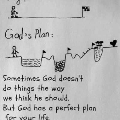 Ayomide21042861's profile picture. Wicked and wise