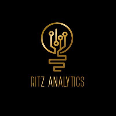 syaritz299's profile picture. Data Analyst