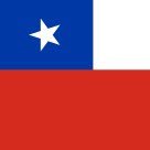 rorolopezg's profile picture. 