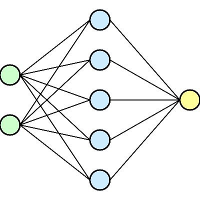 fa1sepositive's profile picture. 