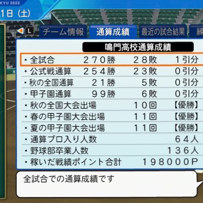 パワプロ2023の栄冠ナインについて呟きます。栄冠ナイン好き、野球好きの方は是非フォローよろしくお願いします！