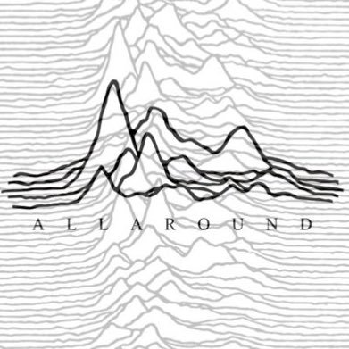 ALLAROUND 愛知県名古屋市中区栄5-6-33 栄能楽ビル 西館1F ◆営業時間13時〜20時 ◆毎週火曜定休日 ◆リポスト以外での画像の無断転用はご遠慮下さい。リプライやDMでのお問い合わせにはお答えできません。 #ALLAROUND_JP