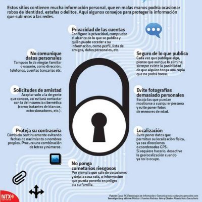 El respeto al límite abstracto de la privacidad virtual ante todo. Solo observo y analizo. Me agrada retwittear lo que considero importante para terceros.