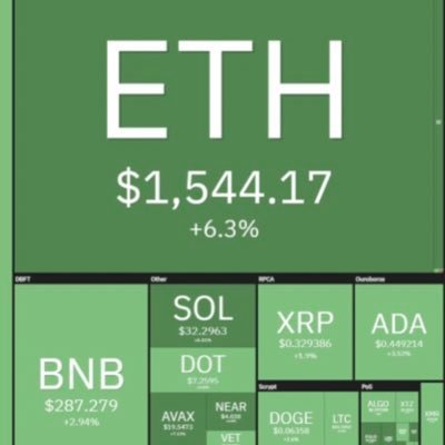 WebWebW3b's profile picture. 🧠