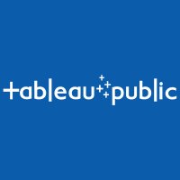 Tableau Public(@tableaupublic) 's Twitter Profileg