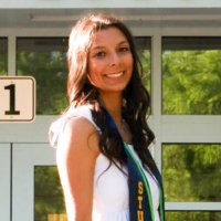 Christina Cammarata (@miss_cammarata) 's Twitter Profile Photo Christina Cammarata (@miss_cammarata) 's Twitter Profile Photo
